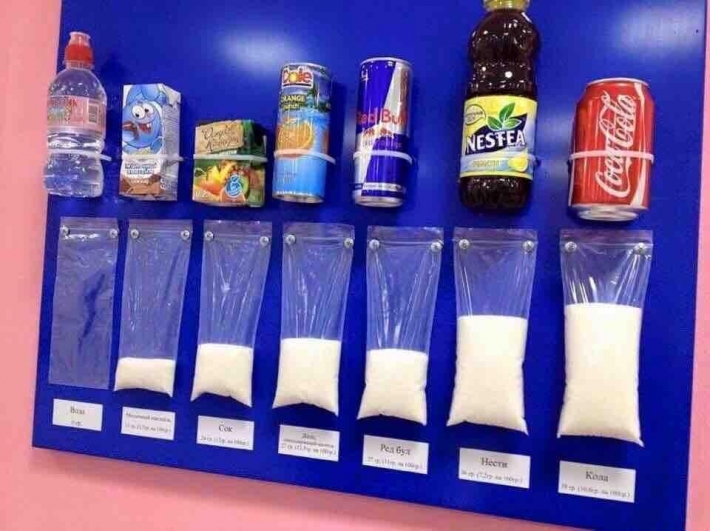 Хүүхдэдээ бэлэг өгөхдөө анхааръя